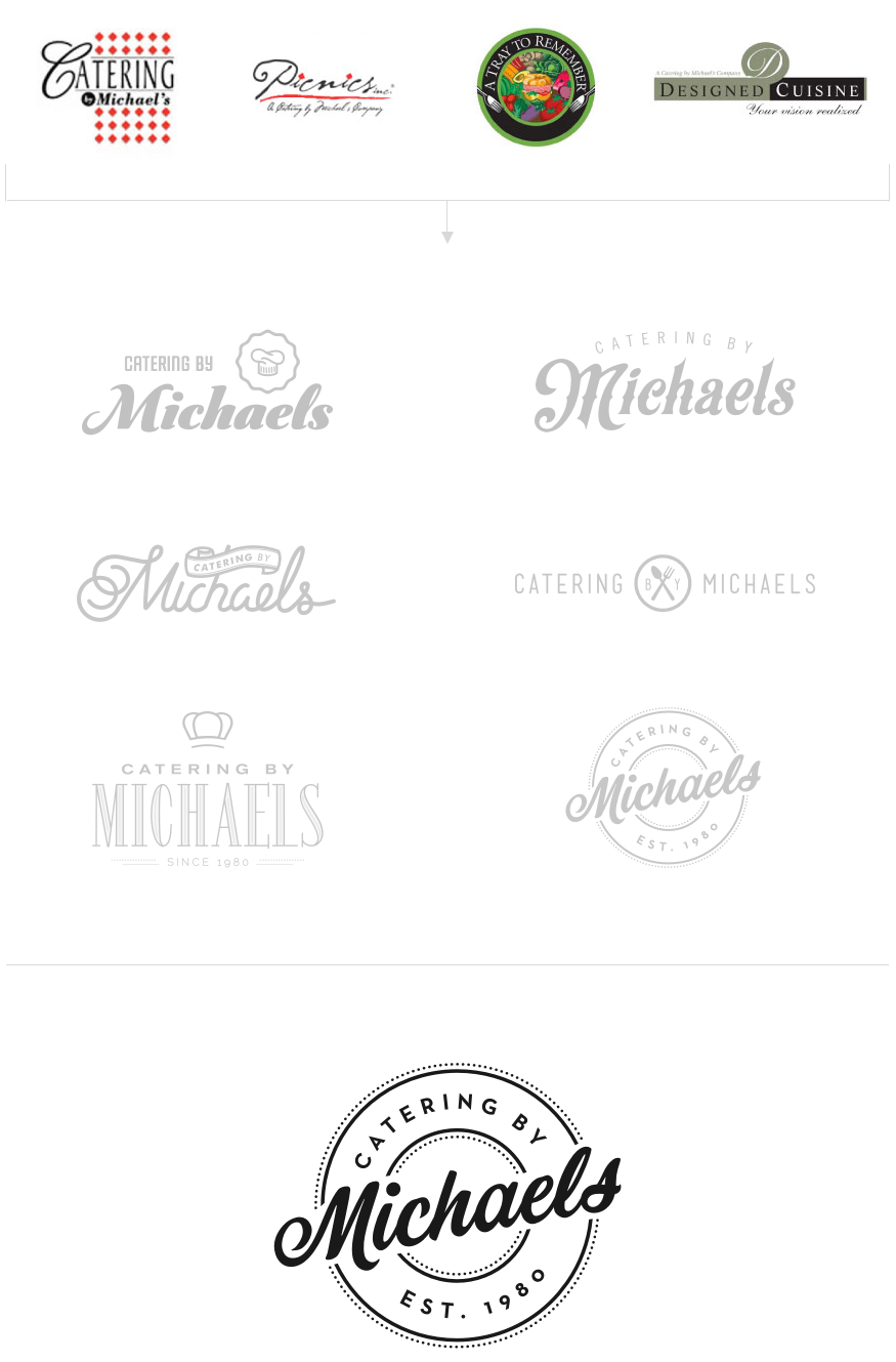 Catering By Michaels logo evolution