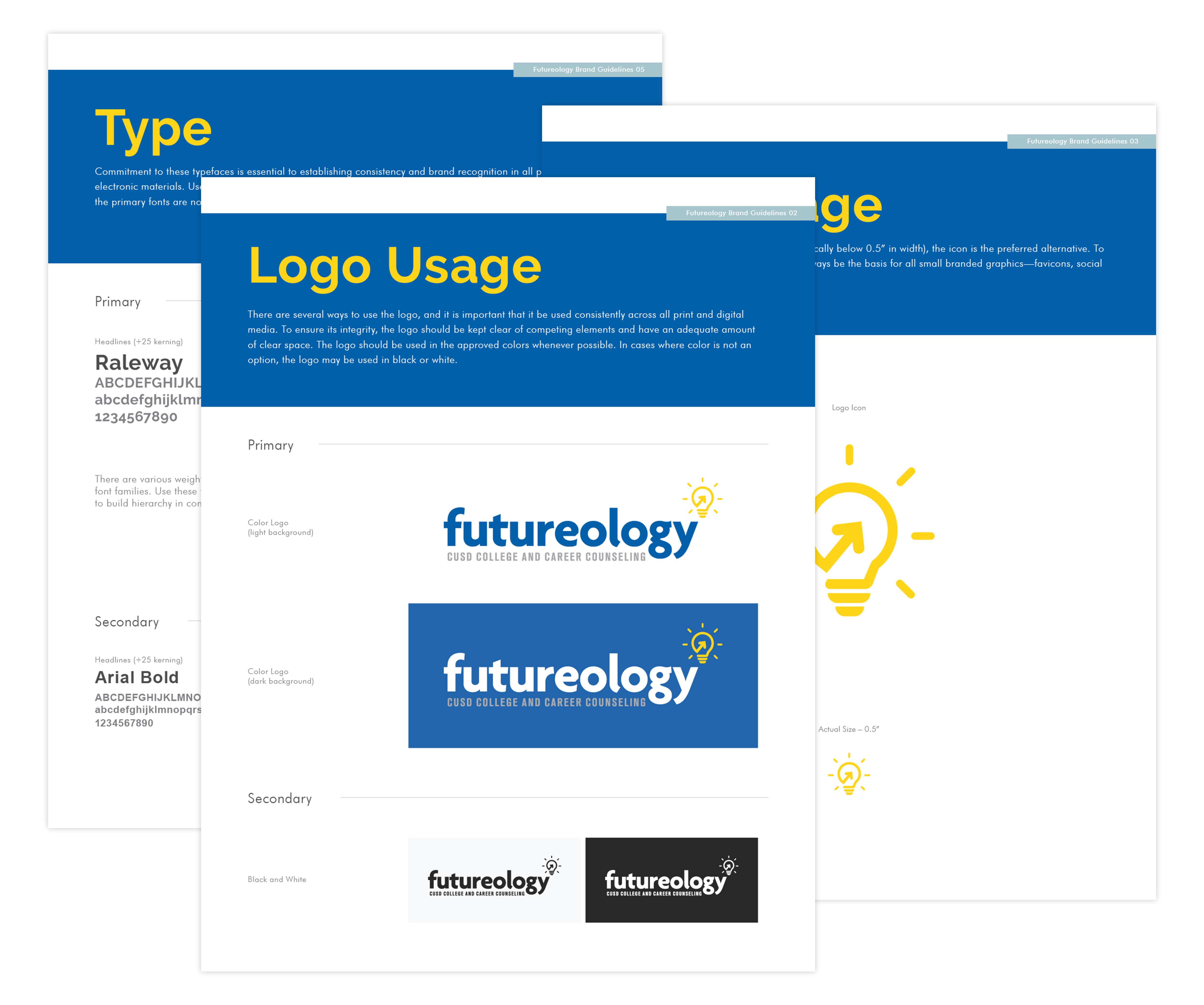 Futureology brand style guide